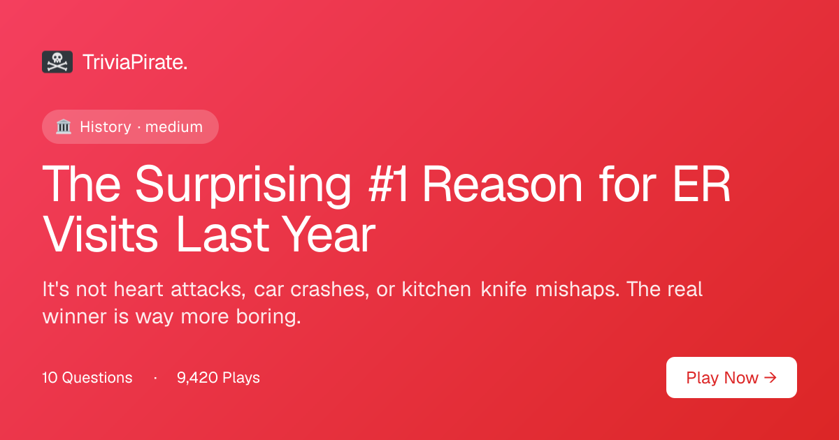 Question 5 of 10 - The Surprising #1 Reason for ER Visits Last Year ...