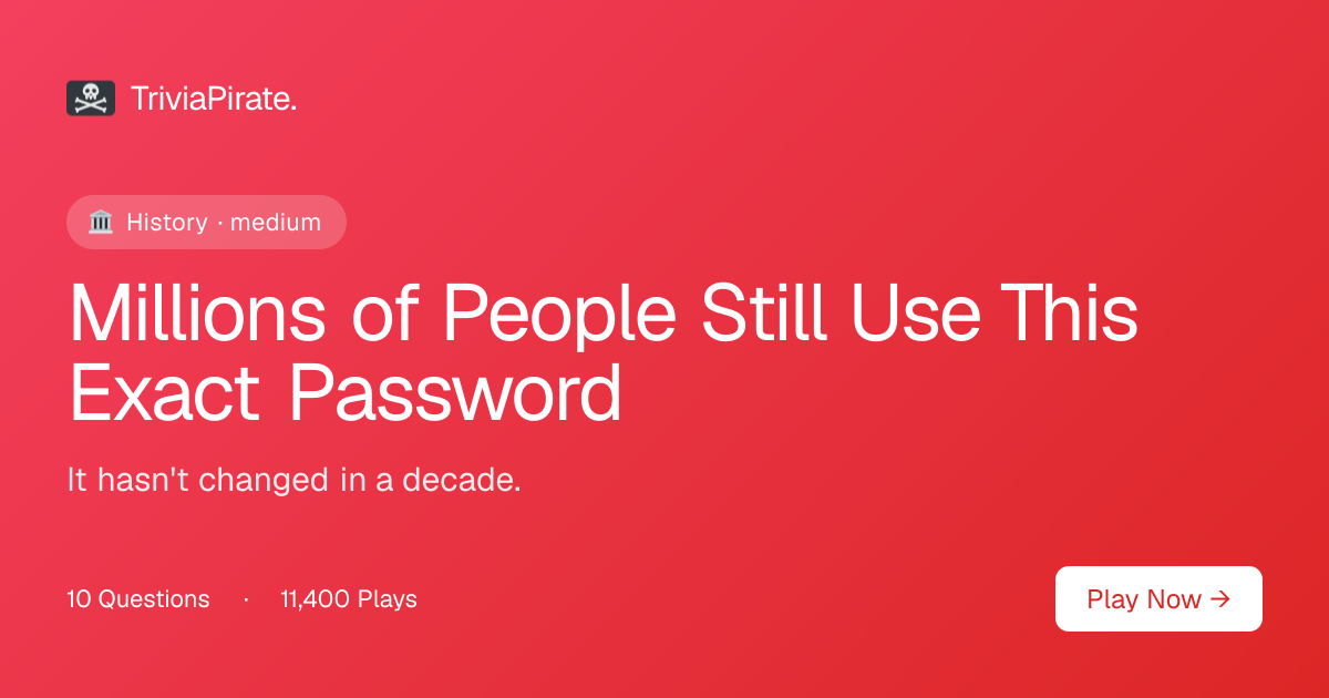 Question 2 of 10 - Millions of People Still Use This Exact Password ...